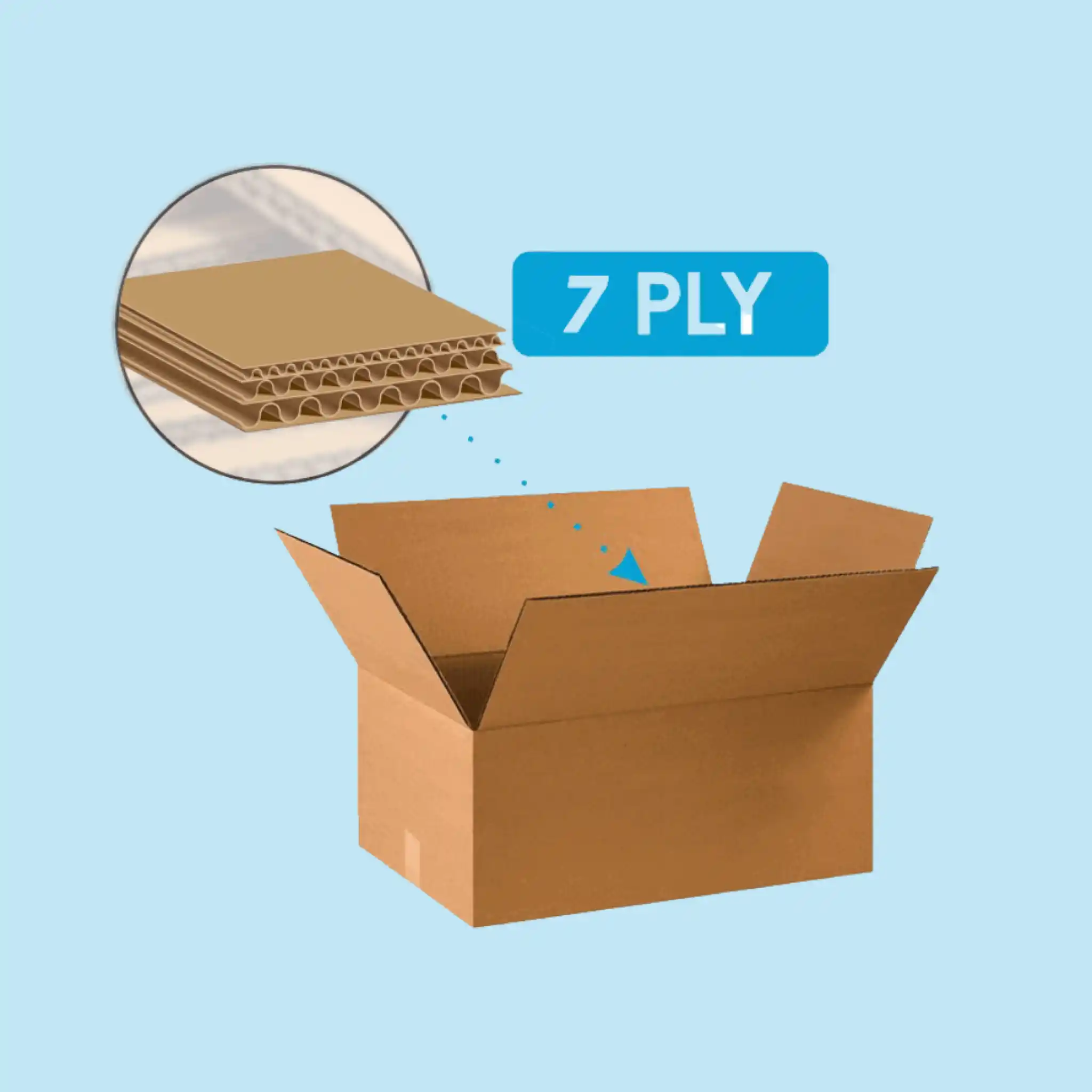 Custom 7 Ply Corrugated Boxes