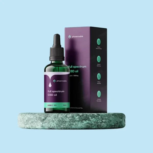 Custom CBD Oil Boxes