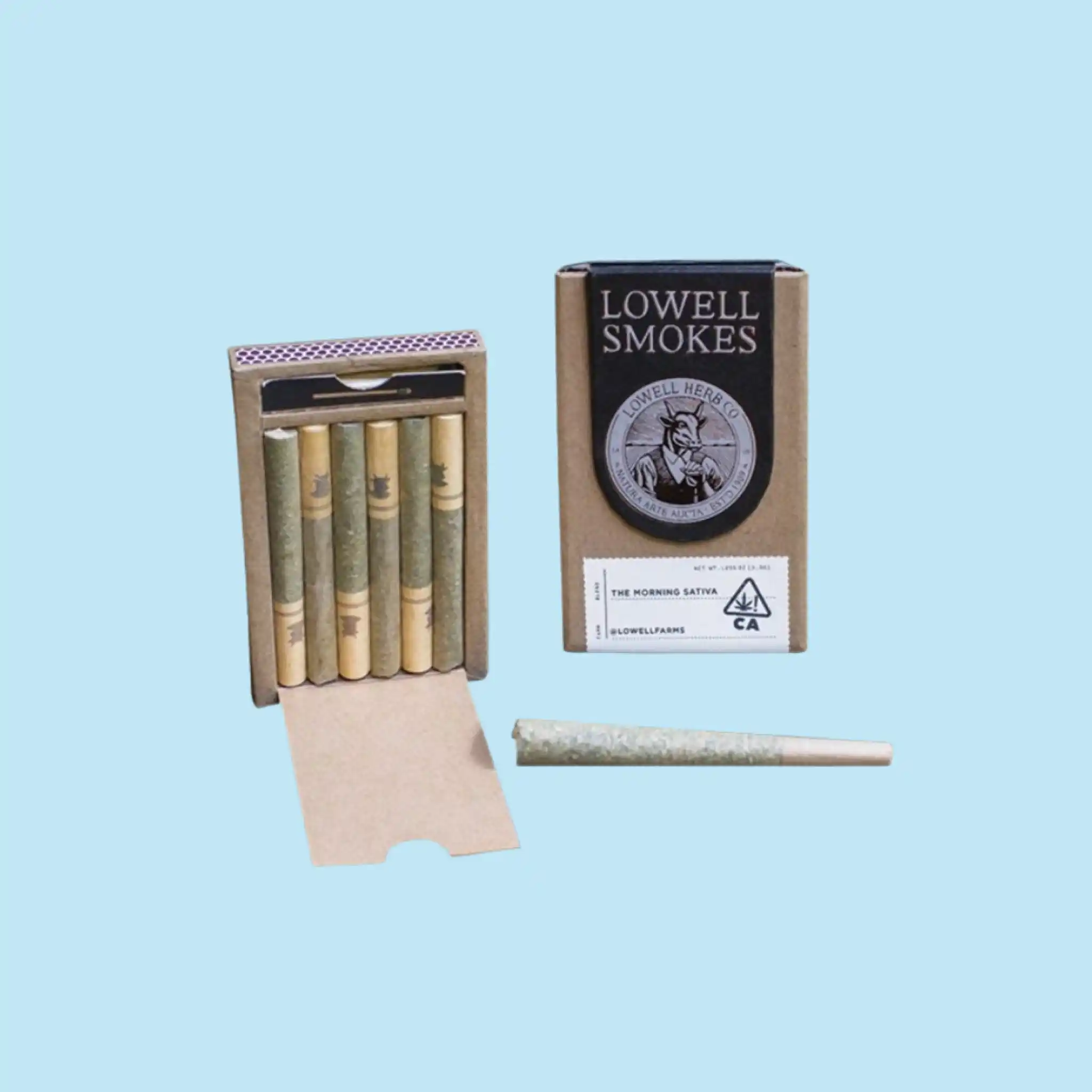 Custom Joint Boxes