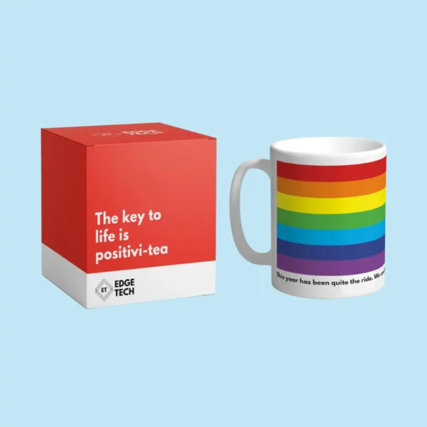 Custom Mug Boxes