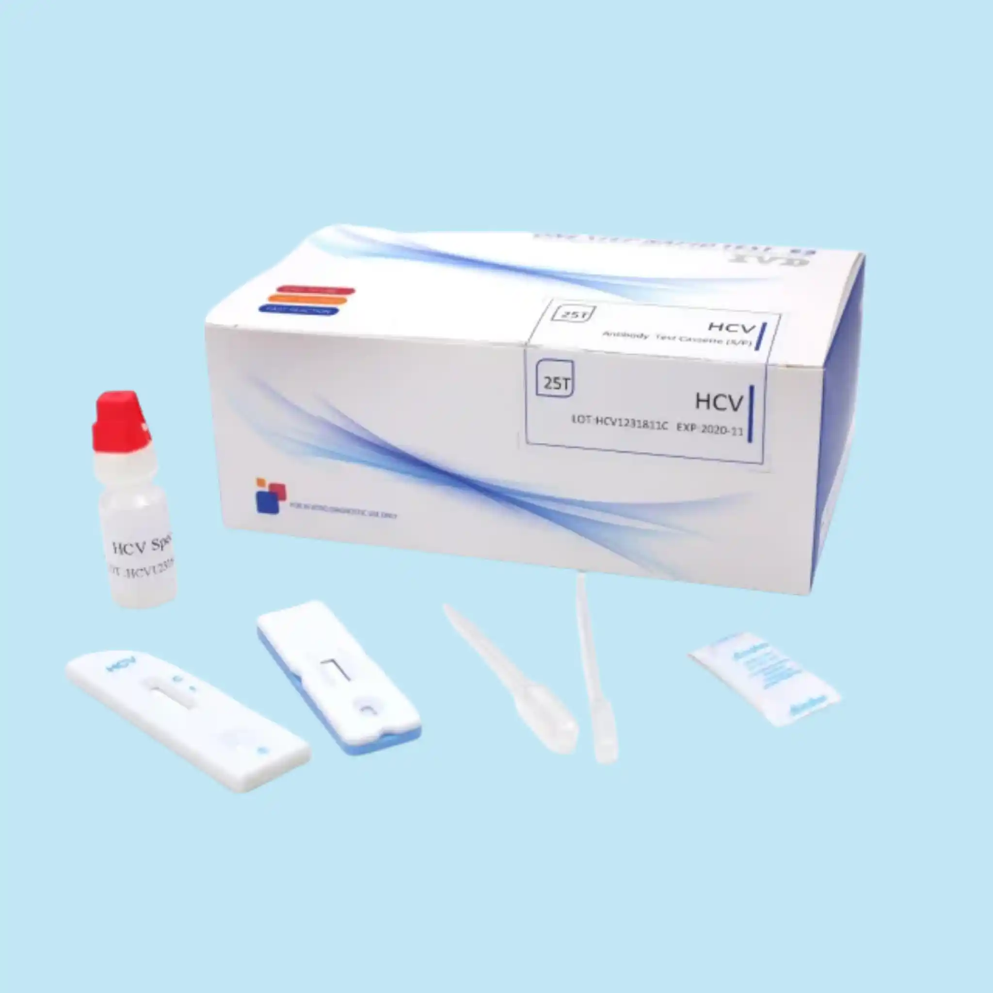 Research Diagnostic Boxes